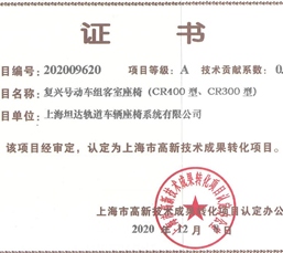 上海坦达产品喜获上海市高新技术成果转化项目证书